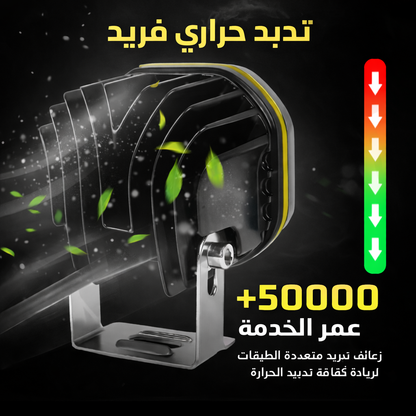 كشاف صغير للأناريه